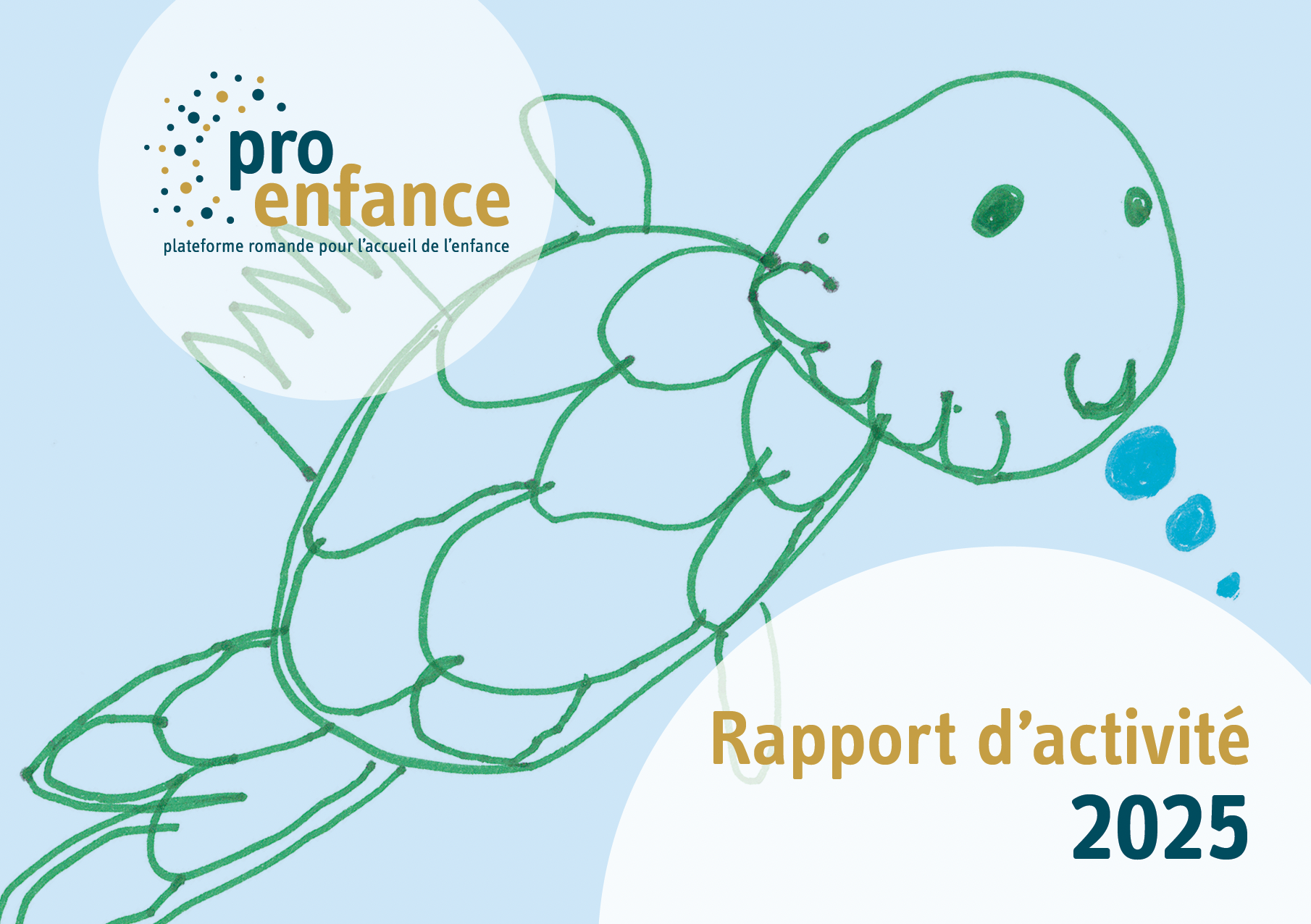 2025 RapportActivite Couvertue